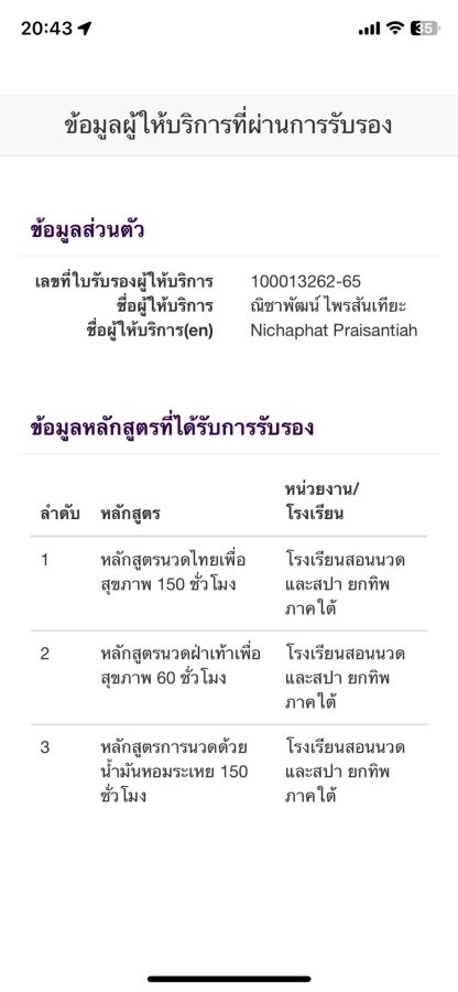 Nichaphat Praisantiah ( Pui )
